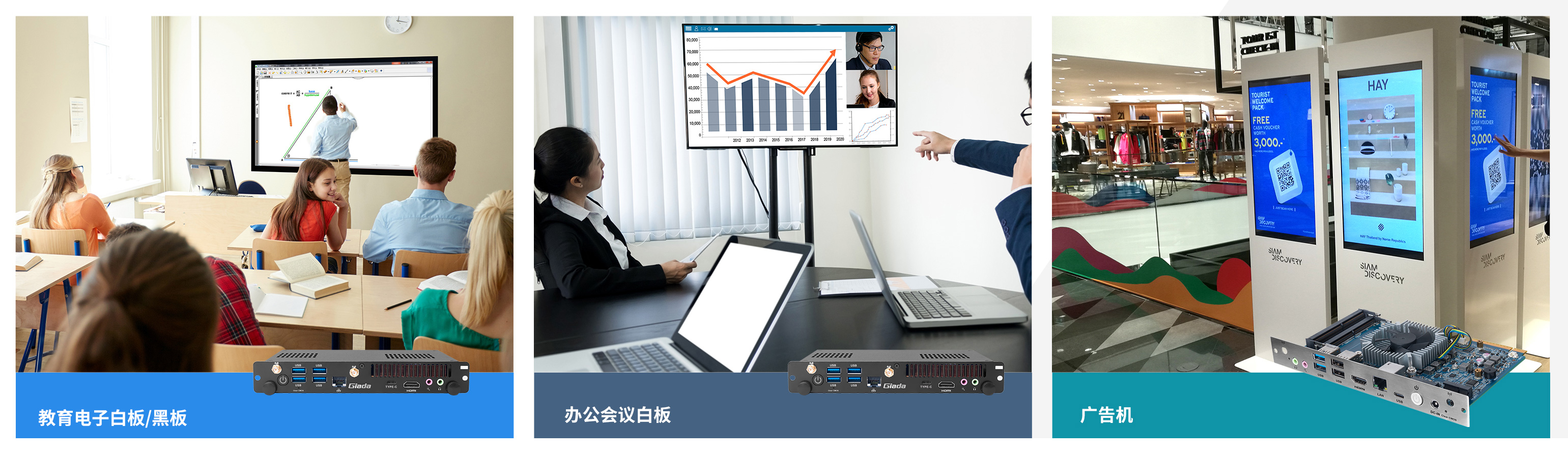 三亿科技OPS模组